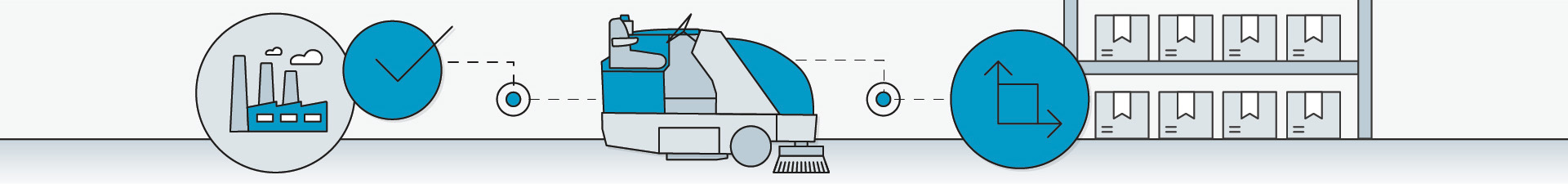 テナント歩行型スクラバー 