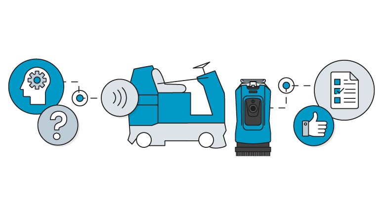 Robotics Implemetation Guide Robotics Implemetation Guide