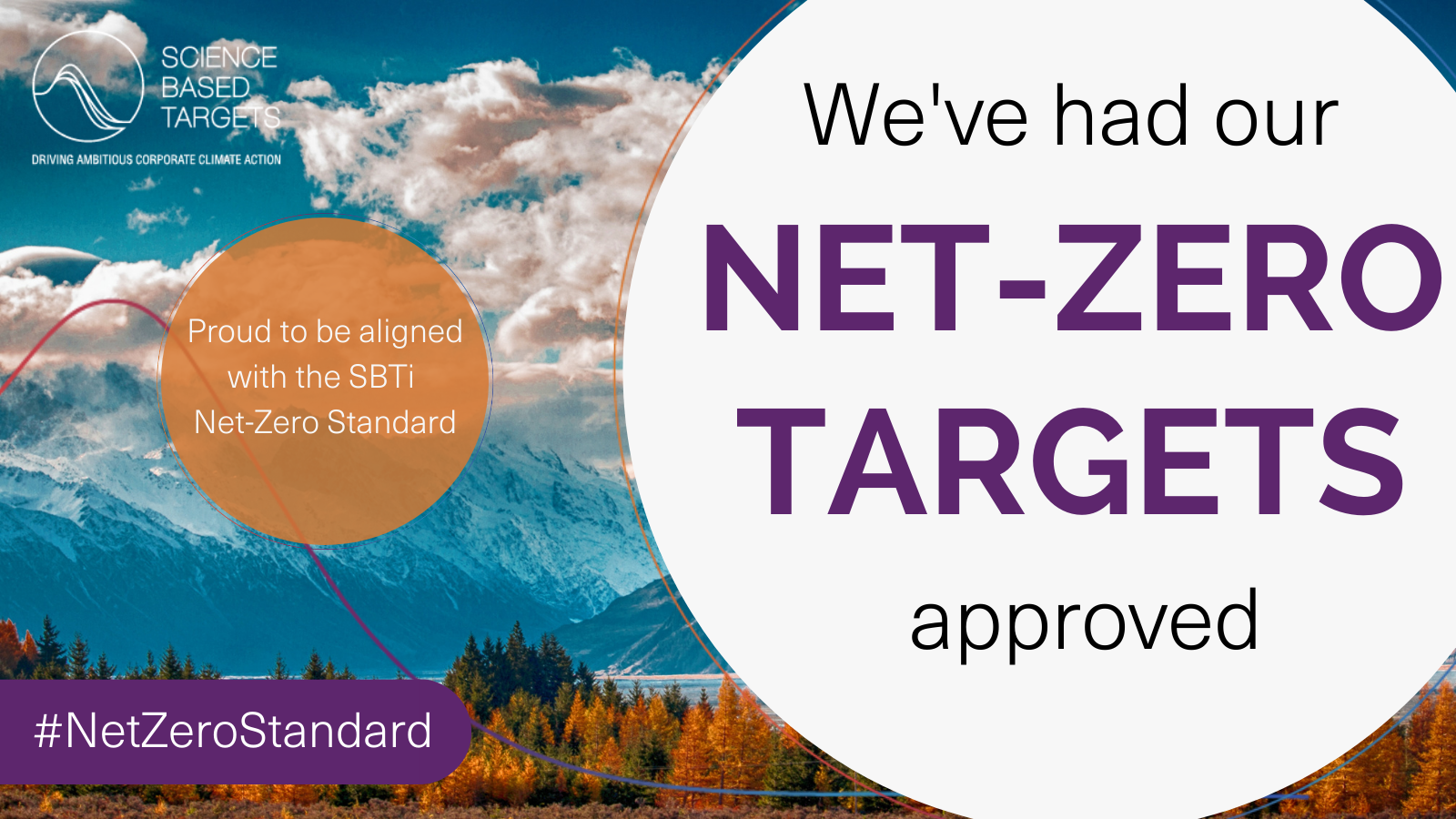 Science Based Targets Initiative (SBTi) Targets Approved Science Based Targets Initiative (SBTi) Targets Approved