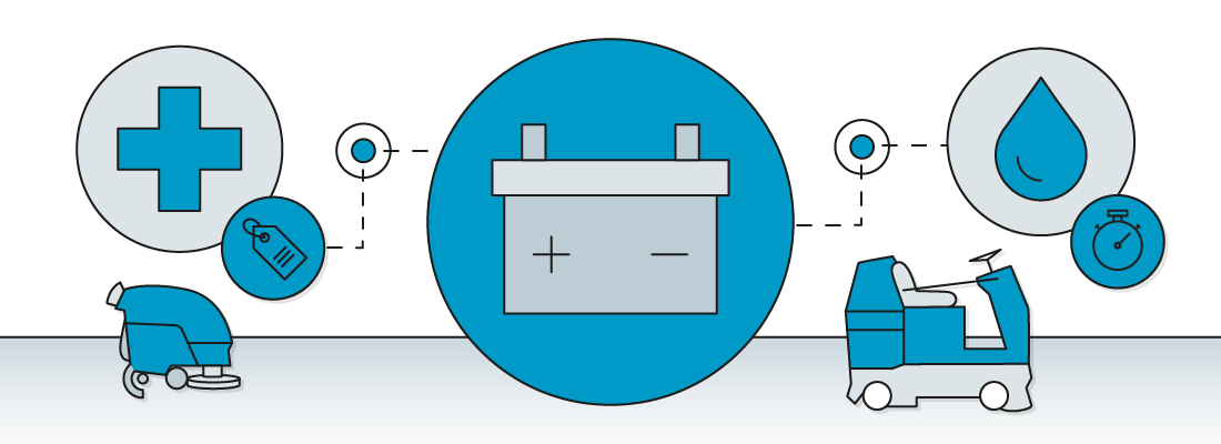 A Closer Look at the Types of Lead Acid Batteries A Closer Look at the Types of Lead Acid Batteries