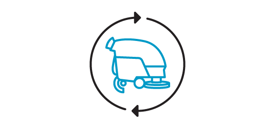Circular products & waste