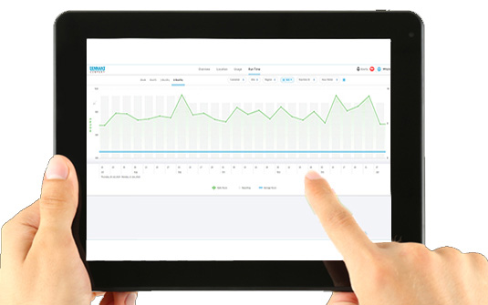 Il software IRIS Fleet Management di Tennant ti aiuta a tenere traccia delle tue lavapavimenti e spazzatrici. Il software IRIS Fleet Management di Tennant ti aiuta a tenere traccia delle tue lavapavimenti e spazzatrici.