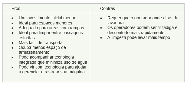 Uma trabalhadora efetua a manutenção de um pavimento de betão polido com uma auto lavadora. Uma trabalhadora efetua a manutenção de um pavimento de betão polido com uma auto lavadora.